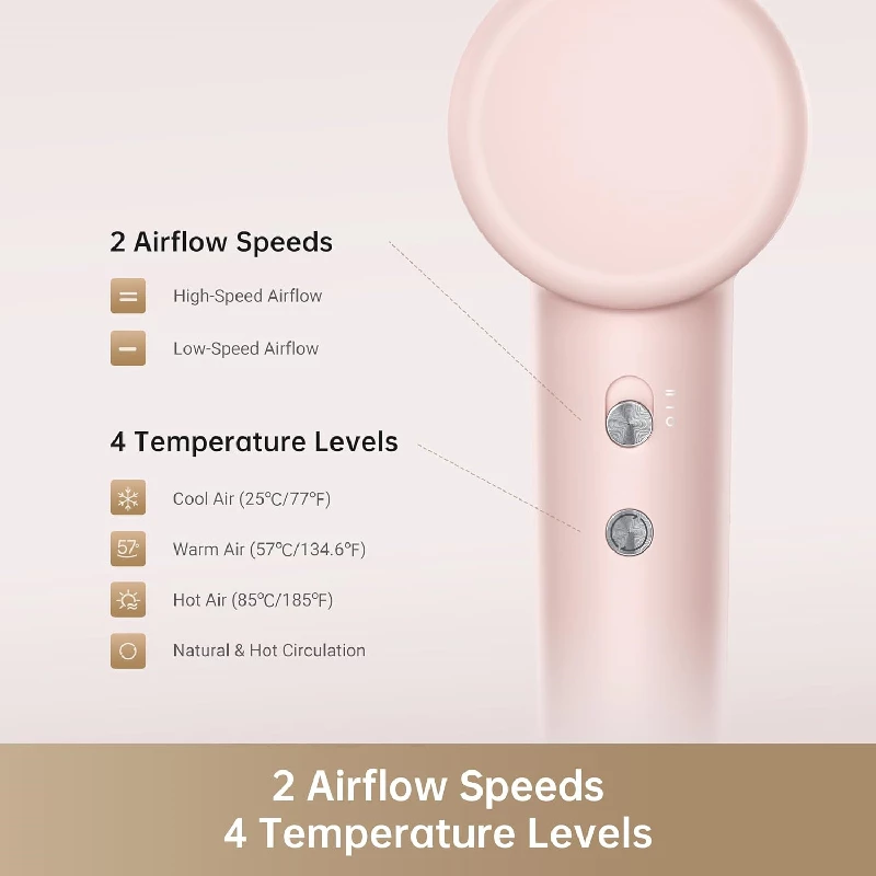 Dreame Gleam Hair Dryer, Fast High-Speed Motor with 110,000 rpm, 65m-s Airflow Control, 1600 Watts- Rose, 500 g-3.webp